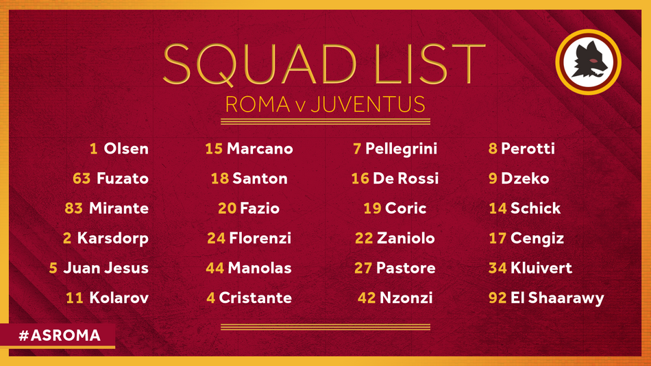 Squad list: De Rossi among returning faces - AS Roma