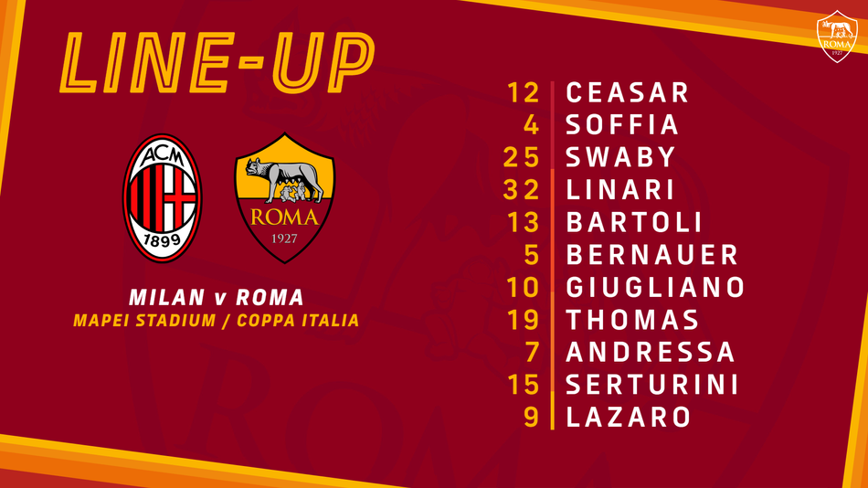 Team news: Andressa starts final - AS Roma