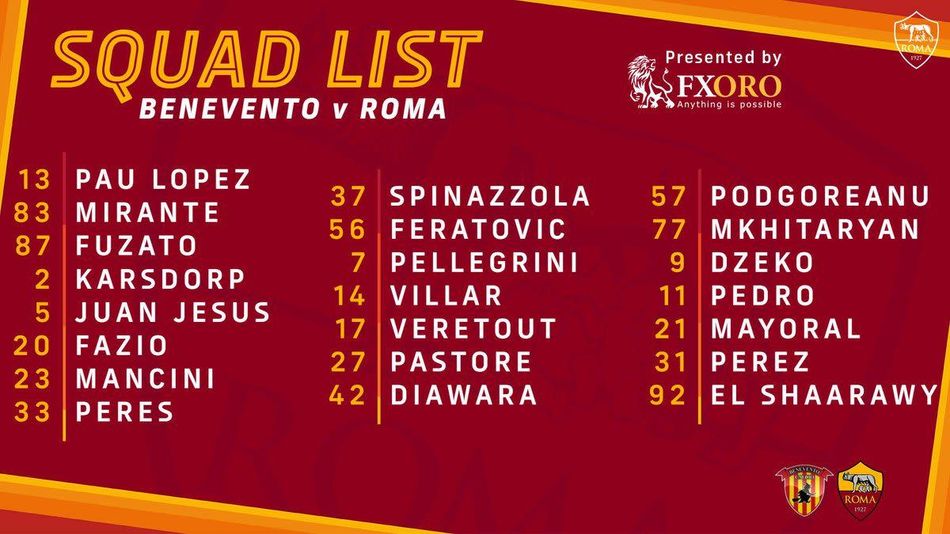Squad list: 22 make trip to Campania - AS Roma