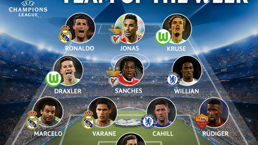 Rudiger inserito nella squadra della settimana di UCL