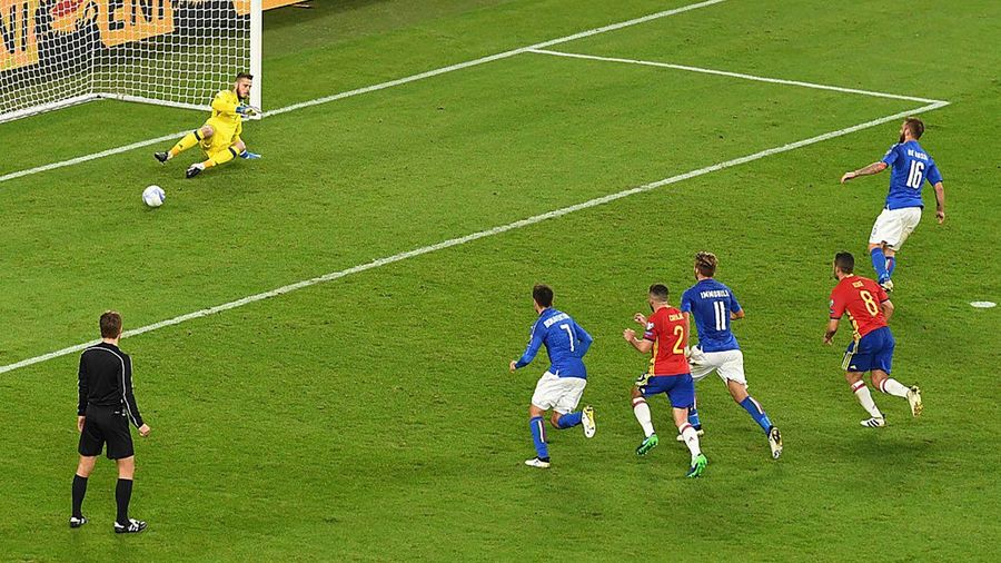 ddr v spagna