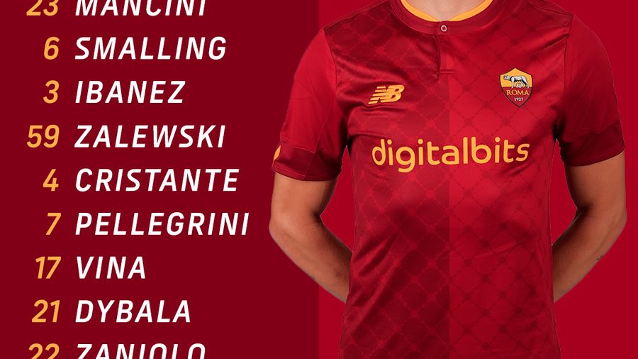 Team news: Vina and Dybala in, Belotti starts - AS Roma