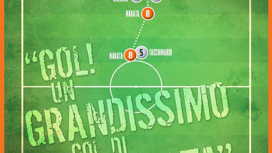 Classic Roma Goals: No.5 Nakata v Juventus