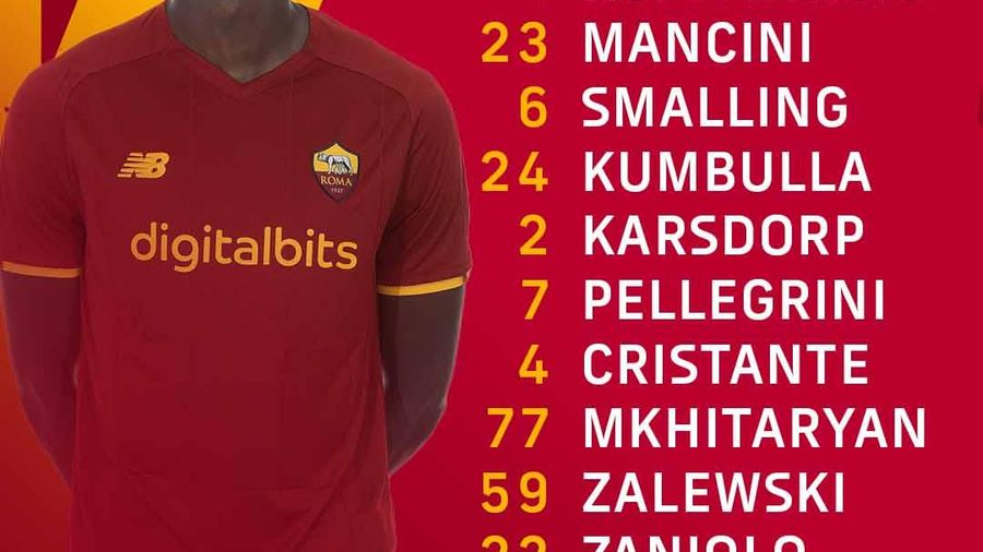 Team news: Abraham and Zaniolo lead the attack - AS Roma
