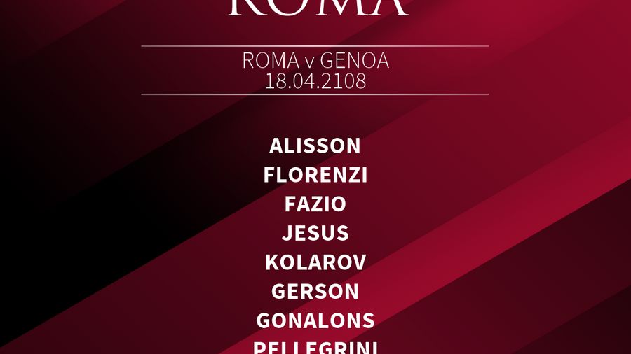 Roma-Genoa: 6 cambi rispetto alla formazione del Derby
