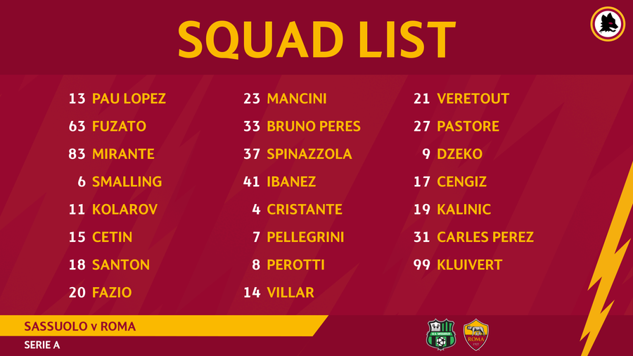 Squad list New faces all travel