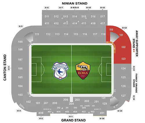 AS Roma Banner