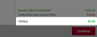 Pegasus Spiele: Habe Fatto! - Biglietti Di Ricambio Con Certificato Promozionale