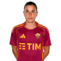 Di Guglielmo