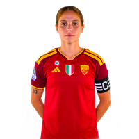 Giugliano